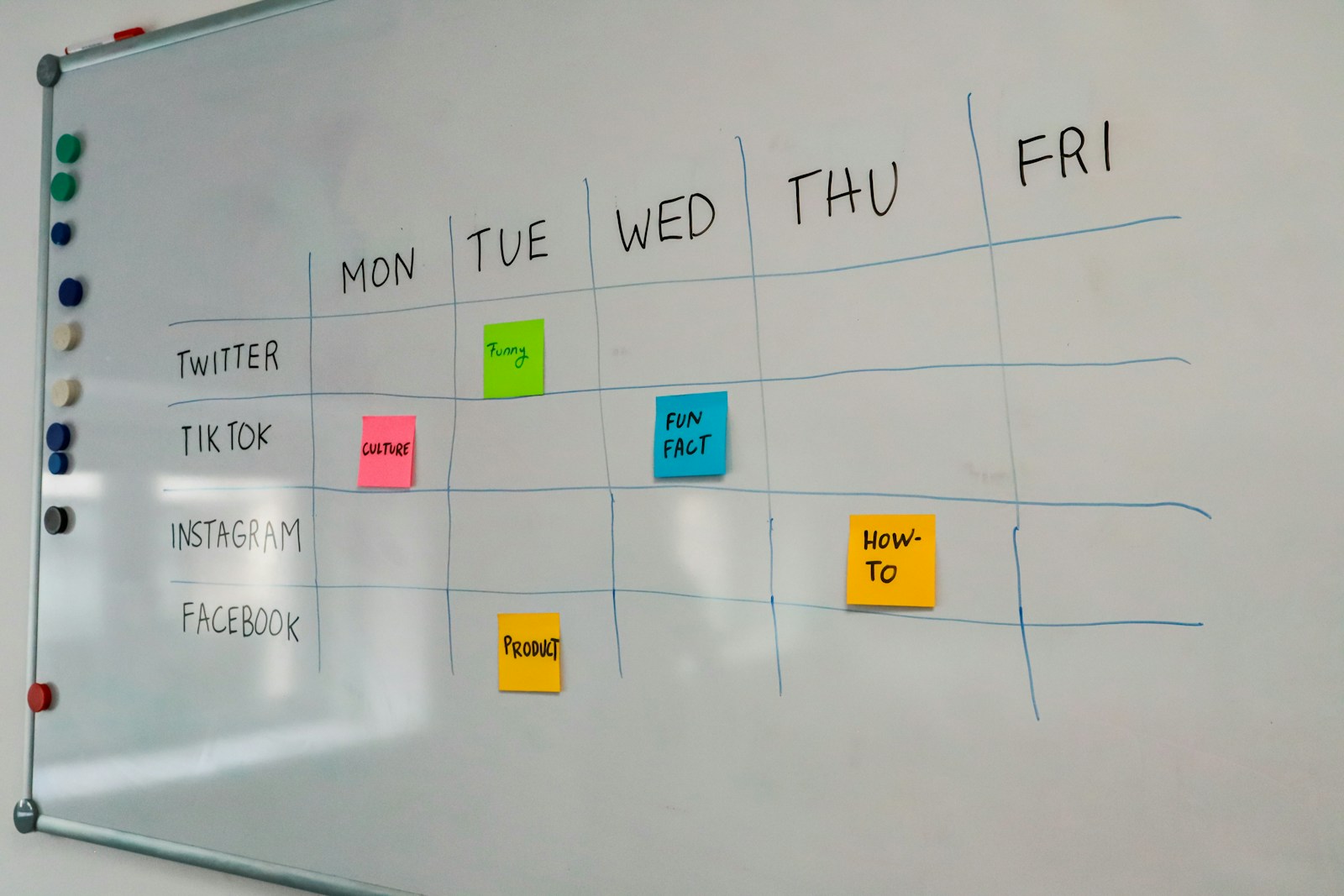 Organisation du Travail & Gestion des Priorités a white board with sticky notes attached to it